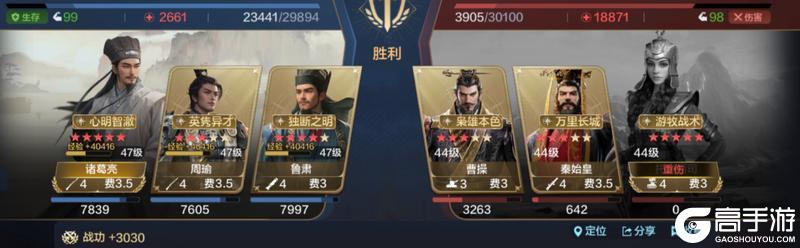 第四纪元博览会 | 贤臣明君评测，反击队一觉醒来天都塌了？