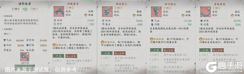 《墨剑江湖》12月26日停服更新公告