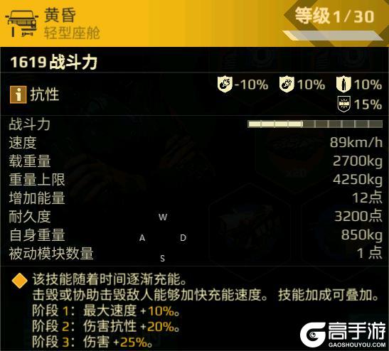 废土遗迹争夺战1月2日全新开启