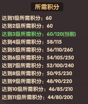 《守护之境》全新养成系统-藏品-机制介绍