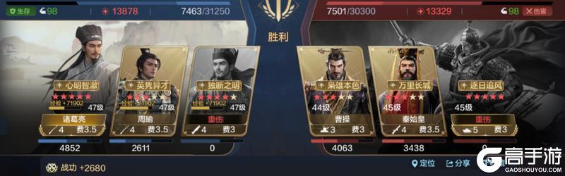 第四纪元博览会 | 贤臣明君评测，反击队一觉醒来天都塌了？