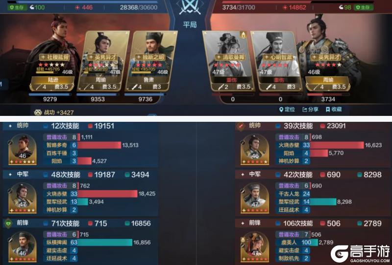 《世界启元》贤臣明君评测 反击队一觉醒来天都塌了？
