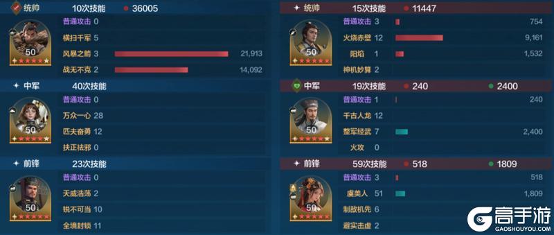 博览会丨秦汉忠武卡包评测