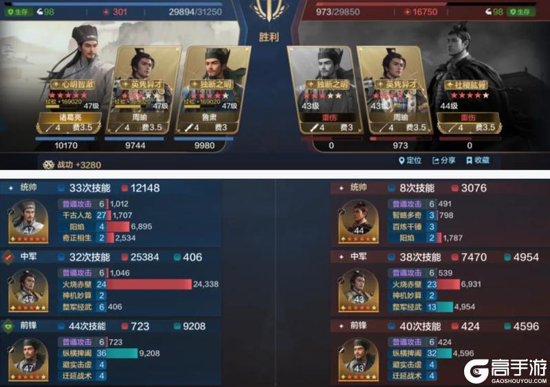 《世界启元》贤臣明君评测 反击队一觉醒来天都塌了？