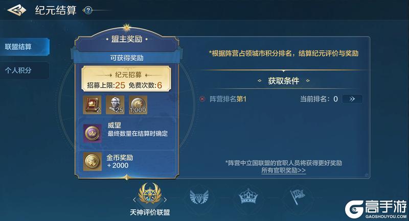 「机甲狂潮」前瞻 | 拒绝py，阵营玩法详细说明！