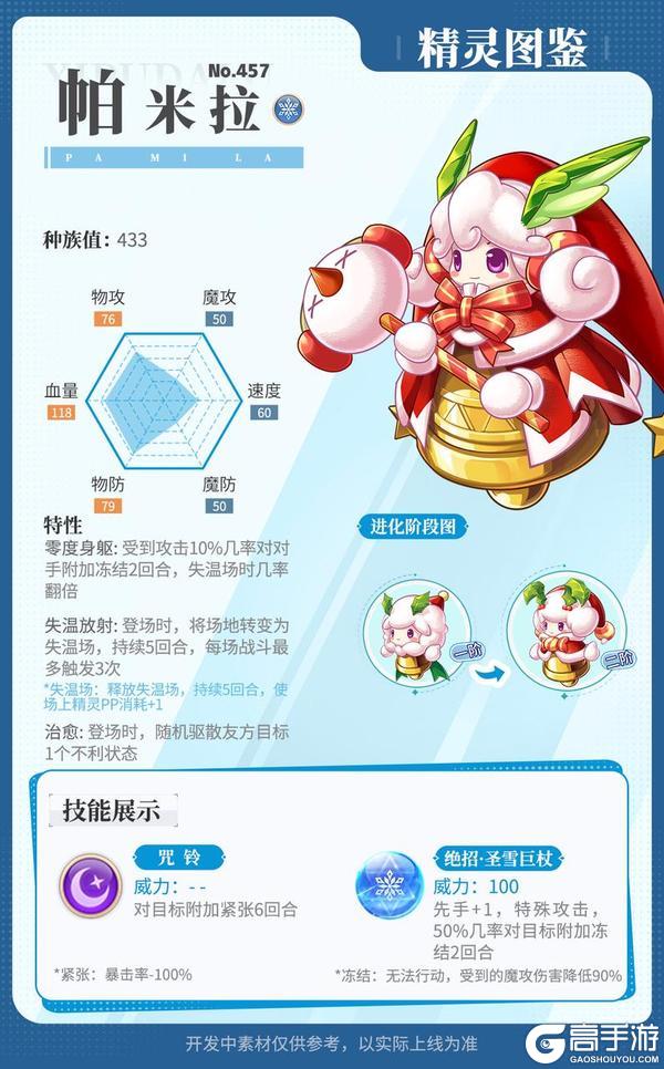 精灵百科|冬日使者·帕米拉&吉米拉
