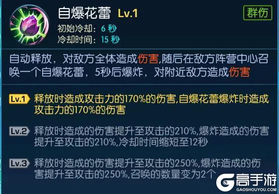 《末日机甲风暴之霹雳对战手机游戏》新英雄来袭-“荆棘公主”