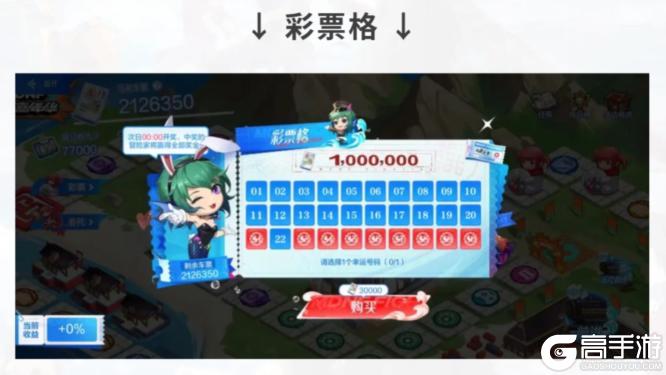 12月7日“大富翁”玩法参与方式与解读，拿满奖励so easy！