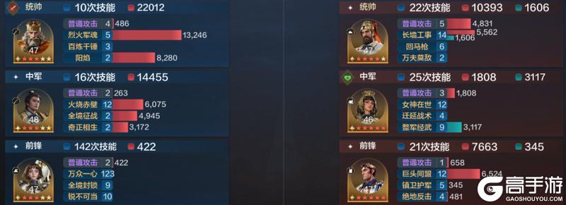 第四纪元博览会 | 贤臣明君评测，反击队一觉醒来天都塌了？
