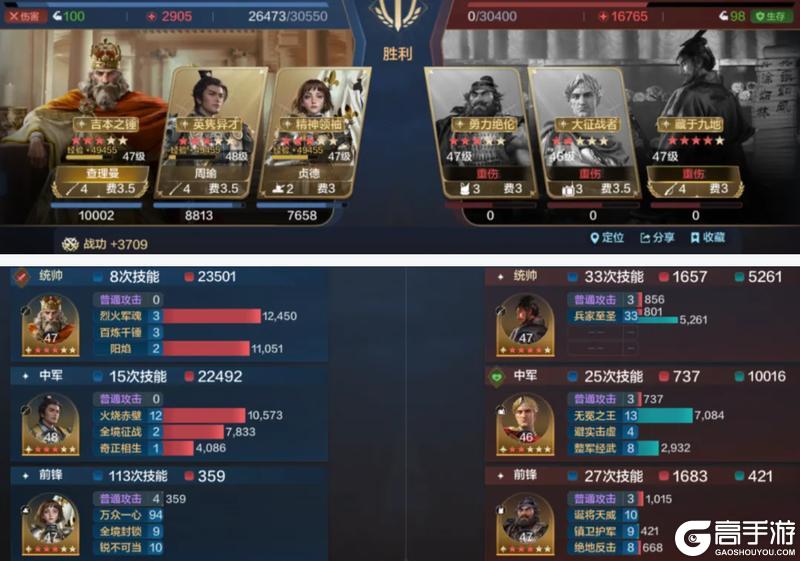 《世界启元》贤臣明君评测 反击队一觉醒来天都塌了？