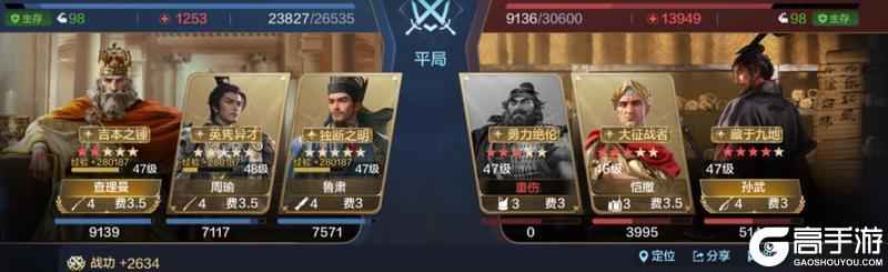 第四纪元博览会 | 贤臣明君评测，反击队一觉醒来天都塌了？