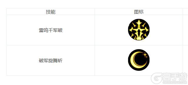 11.27决斗平衡后职业分析