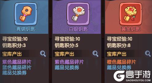 《守护之境》全新养成系统-藏品-机制介绍