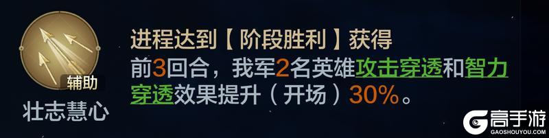 「机甲狂潮」前瞻 | 拒绝py，阵营玩法详细说明！
