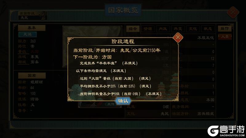 《大周列国志》-阶段系统功能介绍