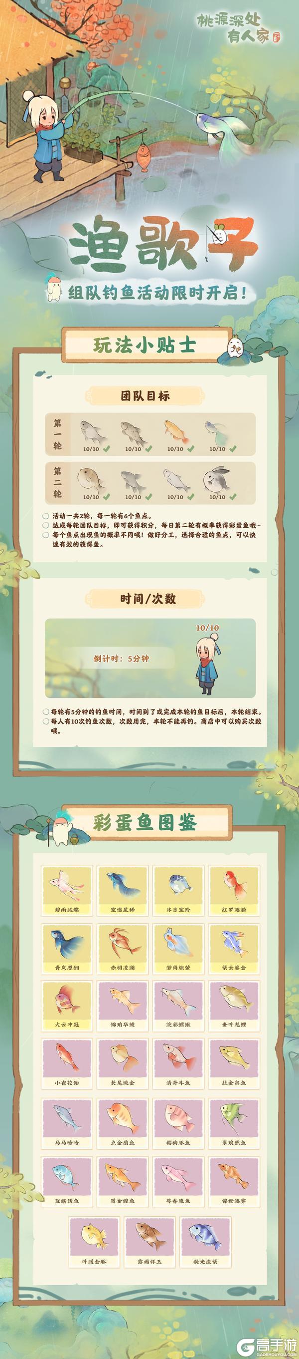 「渔歌子」活动正式返场萝!