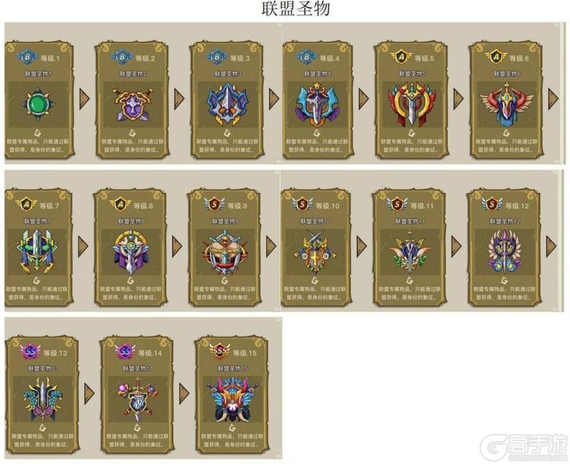 幻兽爱合成奇迹来源、产出、冷却时间全解析！