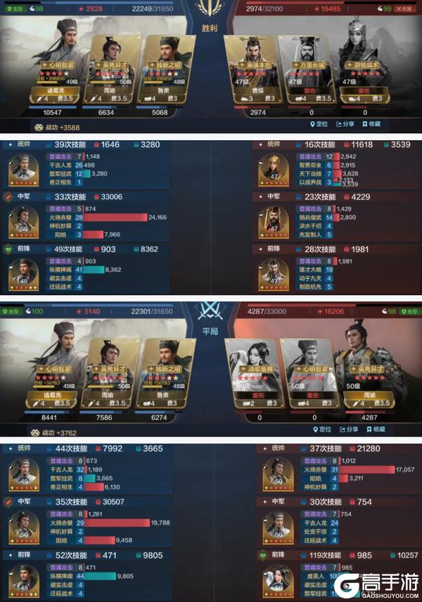 《世界启元》单技能打出3万6爆伤是怎么配出来？