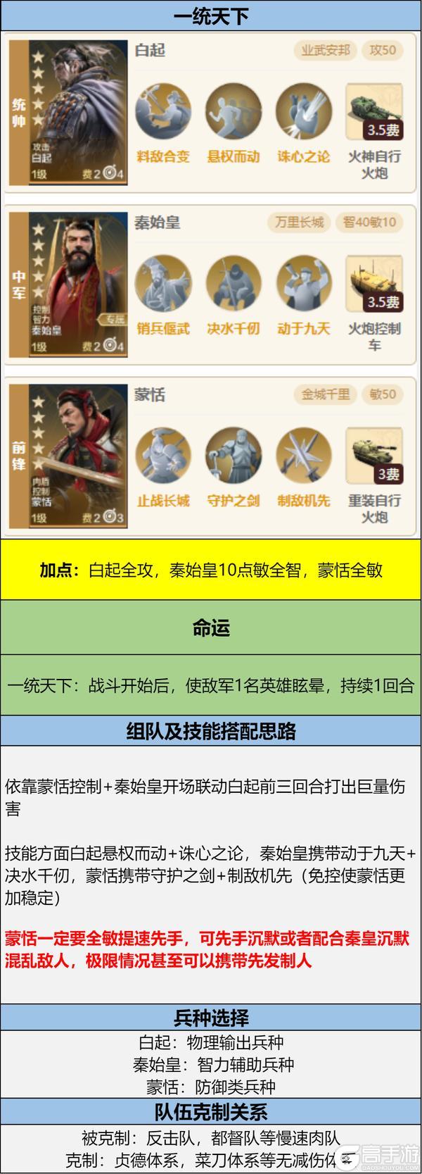 博览会丨秦汉忠武卡包评测