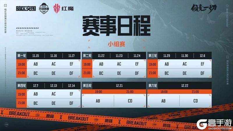 提问：什么情况下的老六最慌？