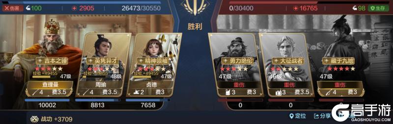 第四纪元博览会 | 贤臣明君评测，反击队一觉醒来天都塌了？