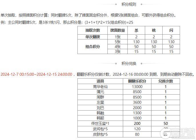 【官方活动】限定武将南华老仙限时双倍重置祈愿谋董卓、董翓上新