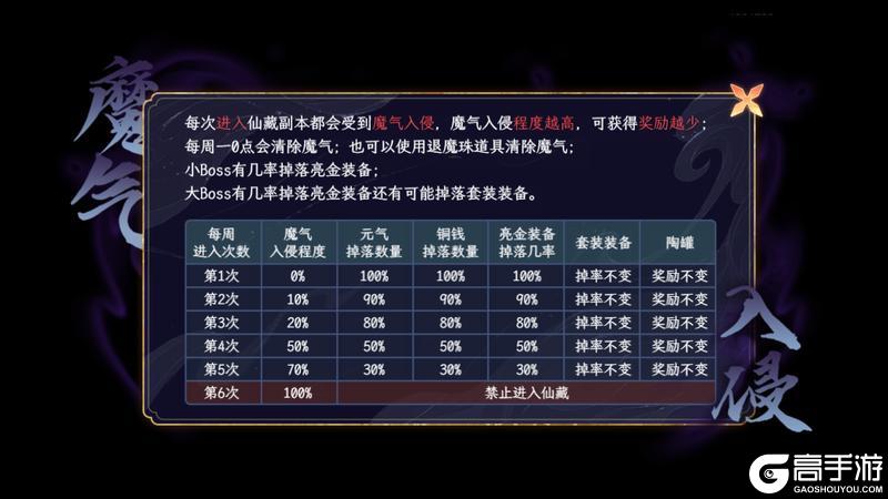 《纵横旅人》「仙藏现世」版本预览