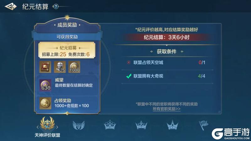 《世界启元》第四纪元结算预告