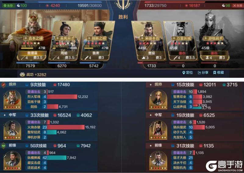 《世界启元》贤臣明君评测 反击队一觉醒来天都塌了？