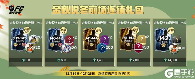 更新爆料丨三国·赤壁球员团队2登场，升级挑选再度回归！