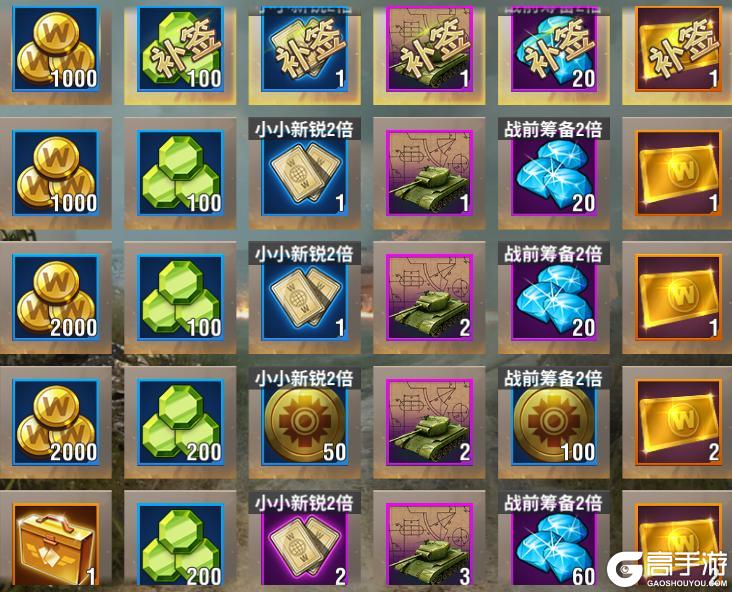 【1月活动】新春贺礼，依阿华雷霆涂装！