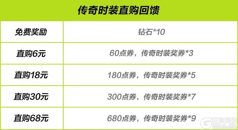 你这样穿真的不冷吗？
