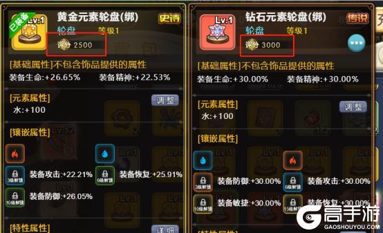《魔力宝贝回忆》更新公告丨元素轮盘评分修复！还有这些优化提升游戏体验！