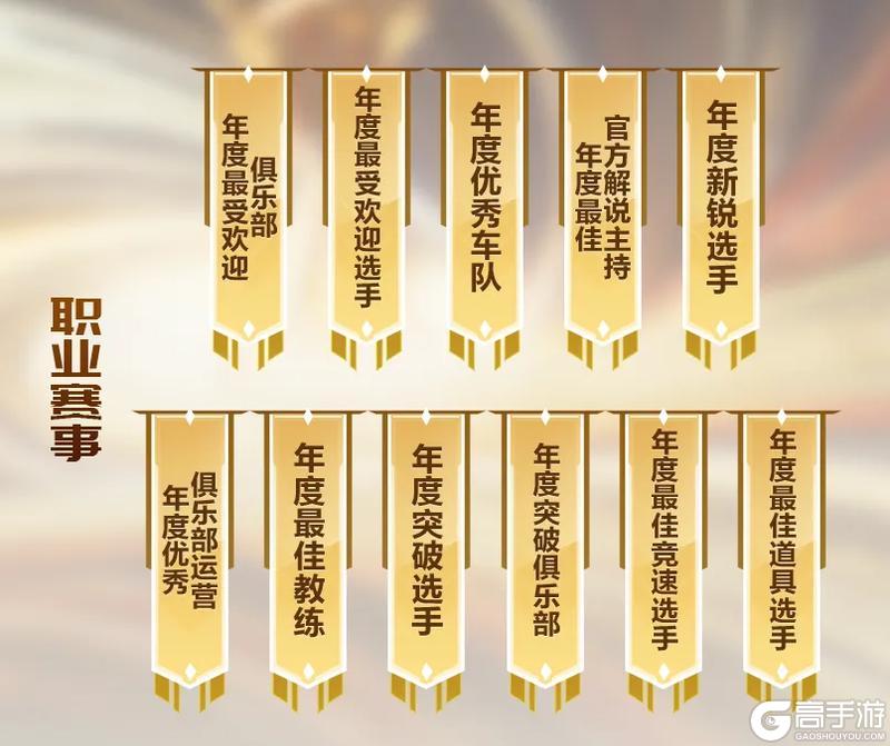 2024极速之夜·年度颁奖盛典将于1.19举行！