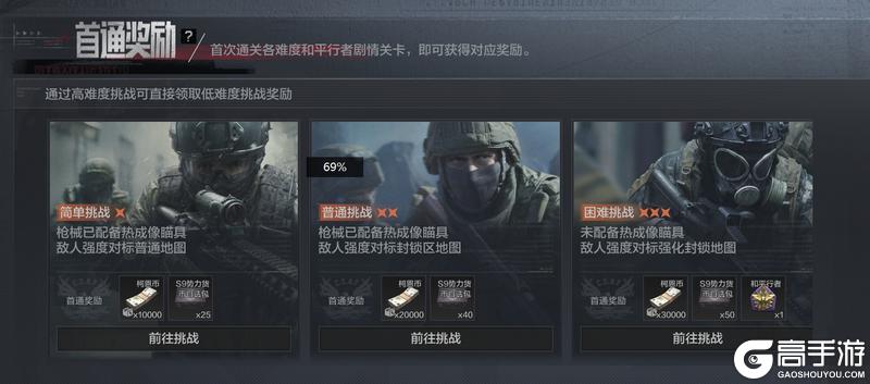 【版本解读】保险库系统优化&功能模式下架提醒