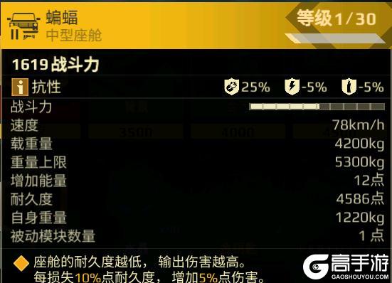 废土遗迹争夺战1月2日全新开启