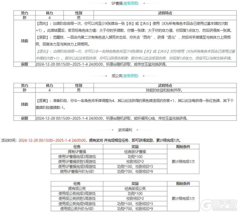 【官方活动】元旦祈愿SP曹操来袭 元旦祈福 芳泽沐鲤*族吴苋上新