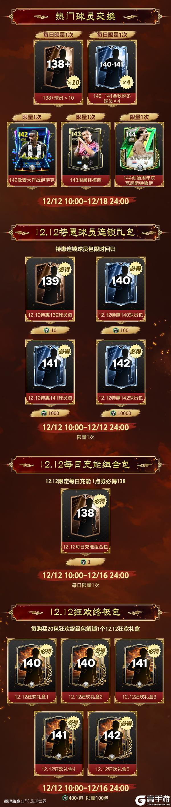 更新爆料丨三国·赤壁活动正式上线,六大名将球员领衔!