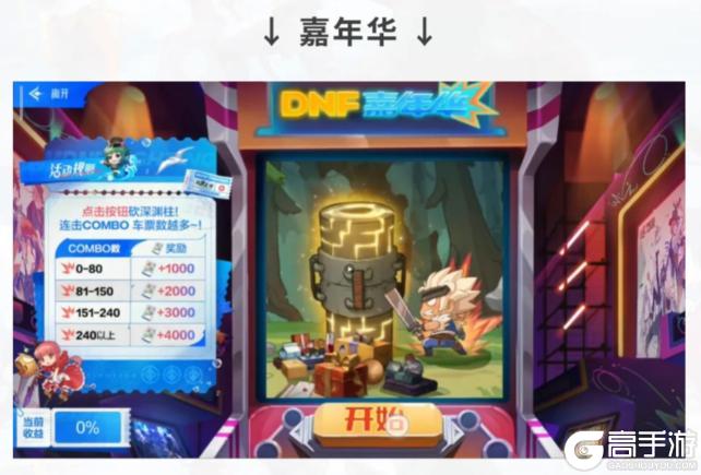 12月7日“大富翁”玩法参与方式与解读，拿满奖励so easy！