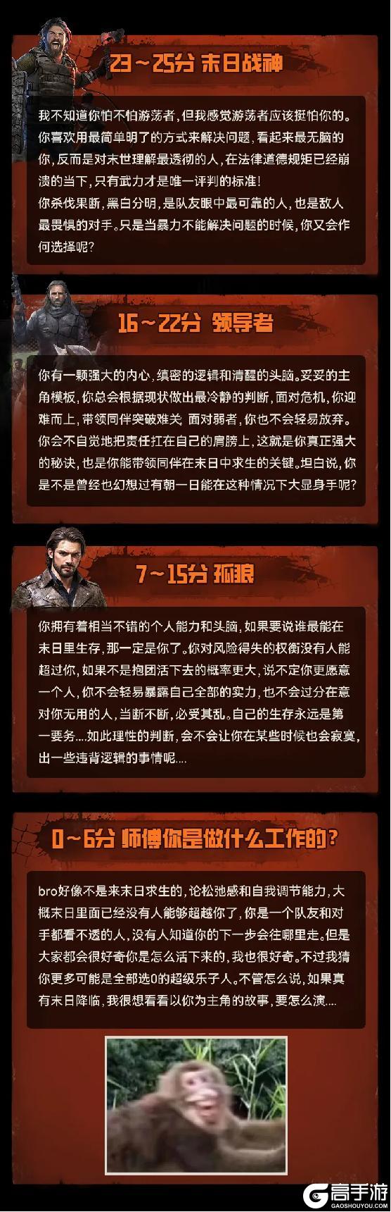一觉醒来 我居然穿越到了荒野迷城的世界