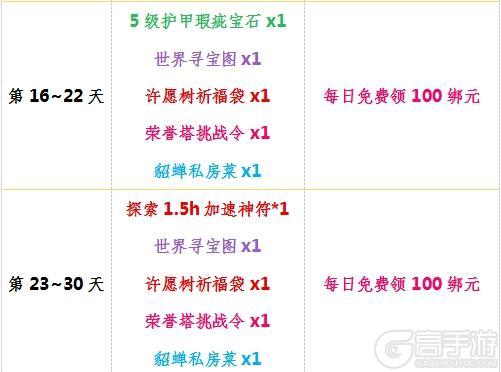 《明珠三国》福利新服“惠风和畅”邀您12月6日11:00共襄盛举！