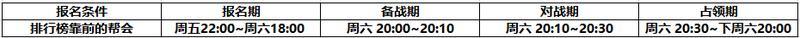 剑中九游版据点争锋玩法规则详解