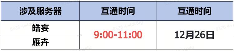 《蜀门手游》《蜀门》手游12月26日数据互通公告