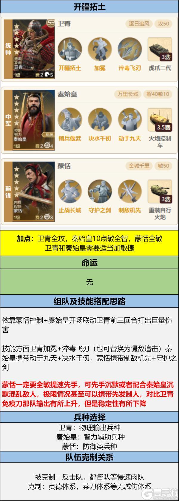 博览会丨秦汉忠武卡包评测