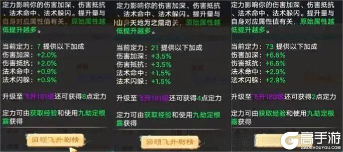 《大话西游》飞升局测都有哪些内容？