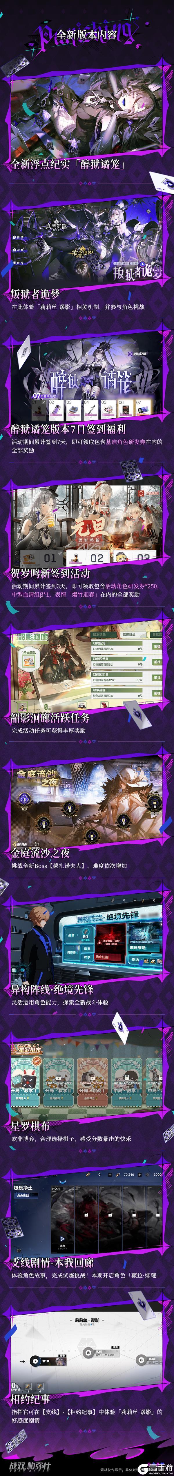 ♢醉狱谲笼版本一览♢