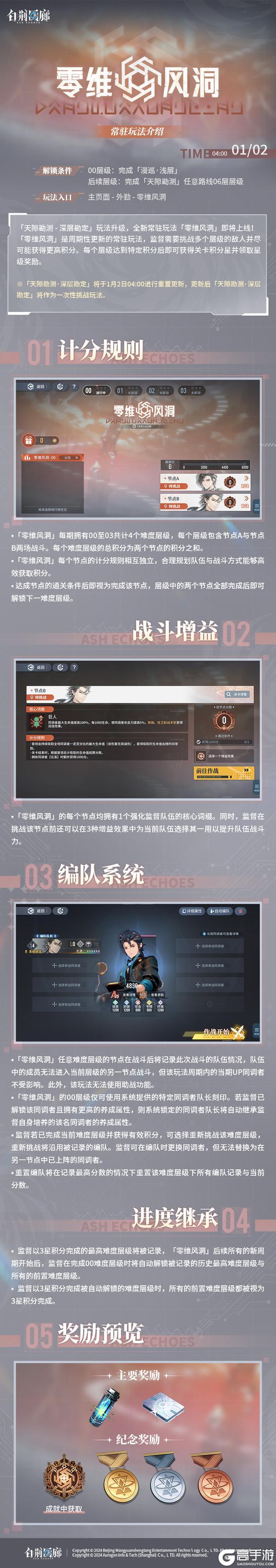 玩法说明丨全新玩法「零维风洞」详细介绍