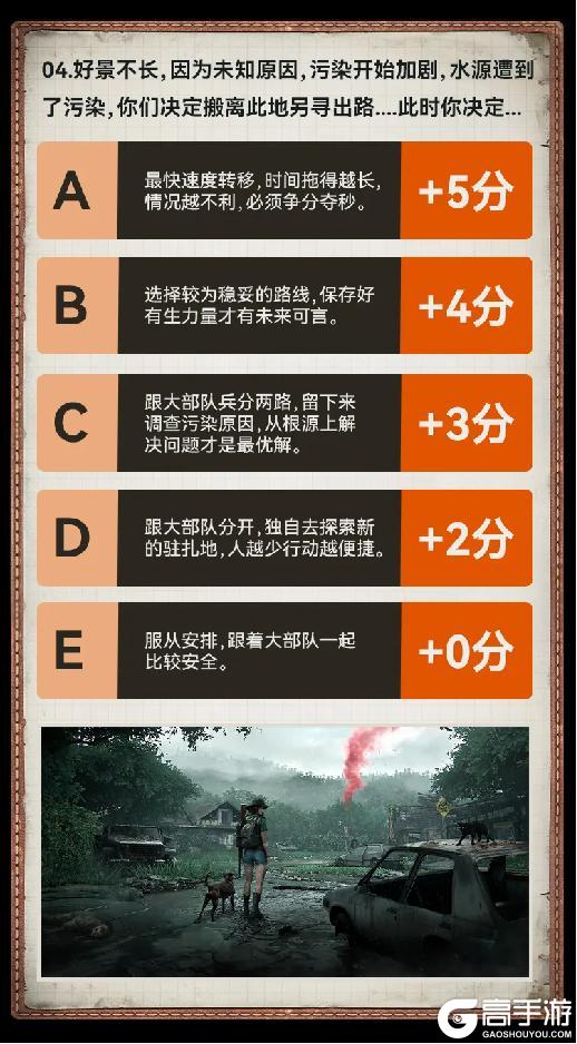 一觉醒来 我居然穿越到了荒野迷城的世界
