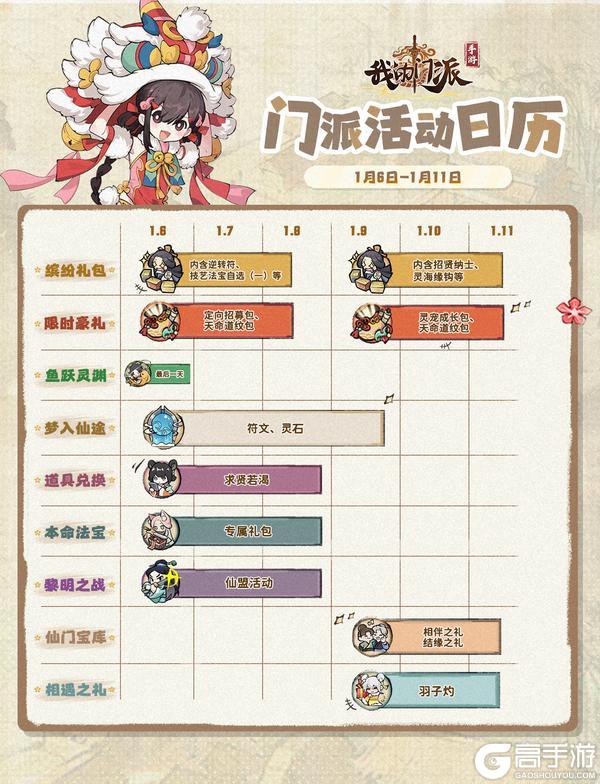 「门派活动日历」1月6日—1月11日