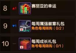 12月第二周收益周报：奇迹变换石涨幅中，调整箱商城热度第一